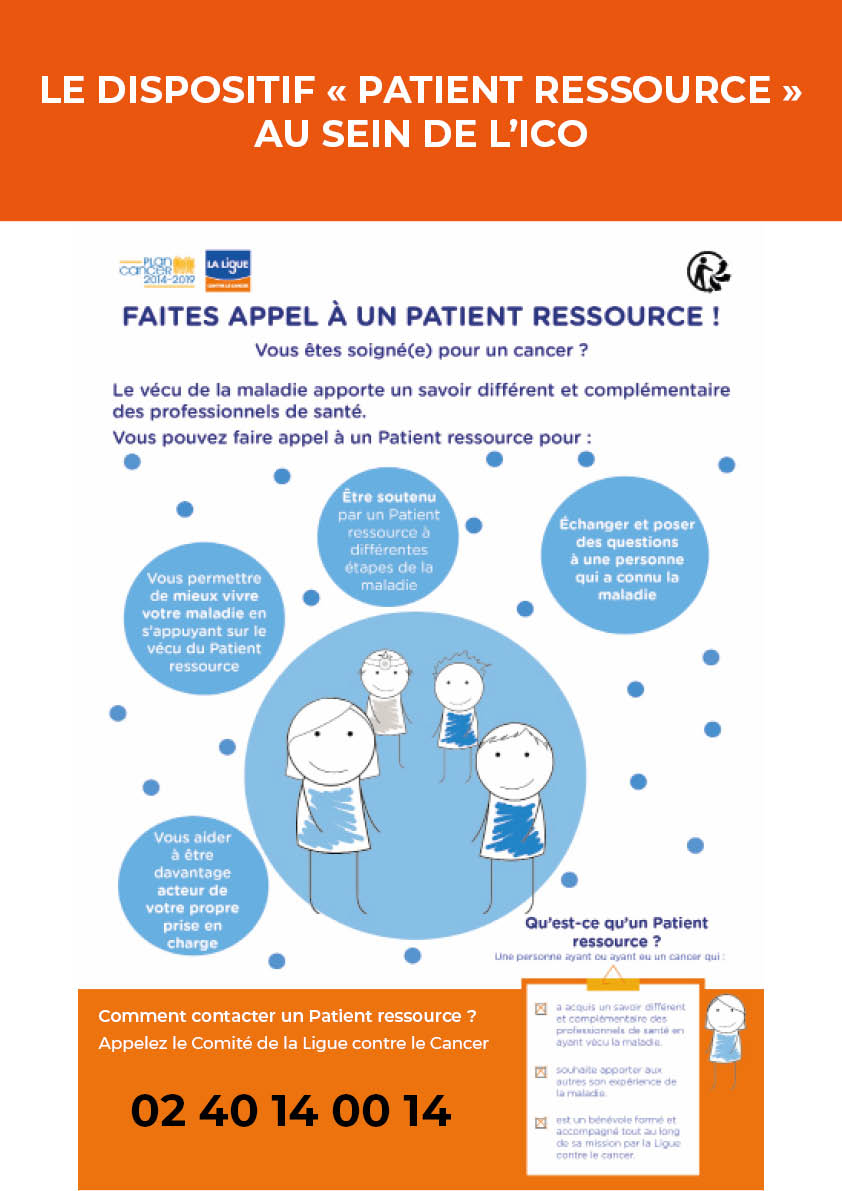 Patients ressources covid