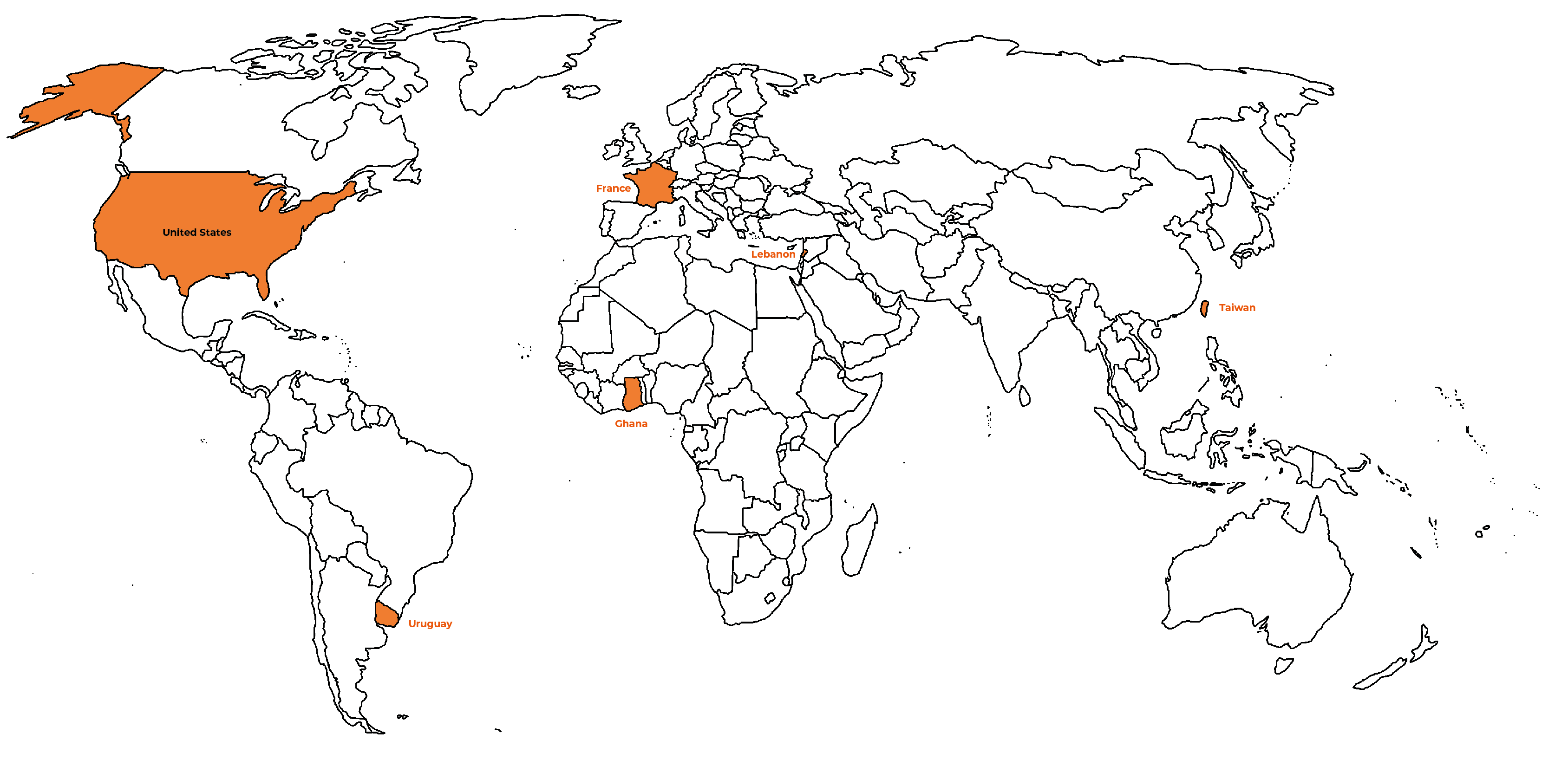 pilot_Countries