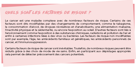 facteurs de risque